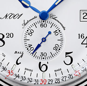 Railroad chronometer shop